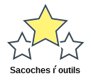 Sacoches ŕ outils