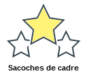 Sacoches de cadre