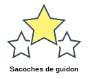 Sacoches de guidon