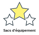 Sacs d'équipement