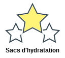 Sacs d'hydratation