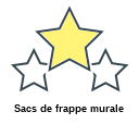 Sacs de frappe murale