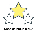 Sacs de pique-nique