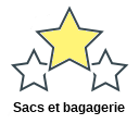 Sacs et bagagerie