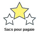 Sacs pour pagaie