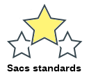 Sacs standards