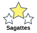 Sagattes