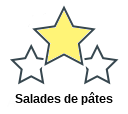 Salades de pâtes