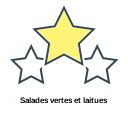 Salades vertes et laitues