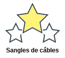 Sangles de câbles