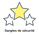 Sangles de sécurité