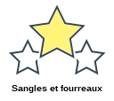 Sangles et fourreaux