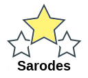 Sarodes