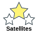 Satellites