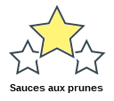 Sauces aux prunes