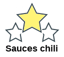 Sauces chili
