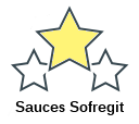 Sauces Sofregit