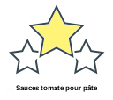 Sauces tomate pour pâte