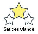 Sauces viande