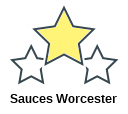 Sauces Worcester