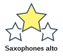 Saxophones alto