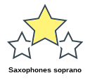 Saxophones soprano