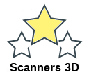 Scanners 3D