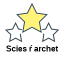 Scies ŕ archet