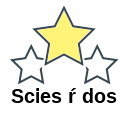 Scies Å• dos