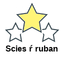 Scies ŕ ruban