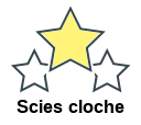 Scies cloche