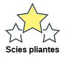 Scies pliantes