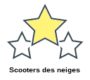 Scooters des neiges