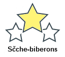 Sčche-biberons