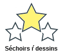 Séchoirs ŕ dessins