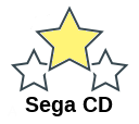 Sega CD