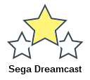 Sega Dreamcast