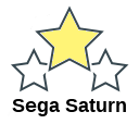 Sega Saturn