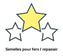 Semelles pour fers ŕ repasser