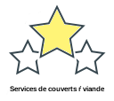 Services de couverts ŕ viande