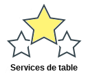 Services de table