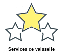 Services de vaisselle