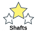 Shafts