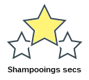 Shampooings secs
