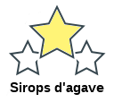 Sirops d'agave