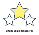 Sirops et jus concentrés