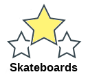 Skateboards