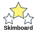 Skimboard