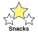 Snacks