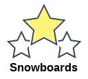 Snowboards